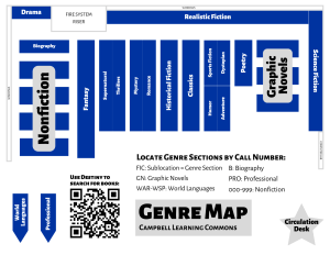 Floor plan of learning commons showing location of Genre sublocations